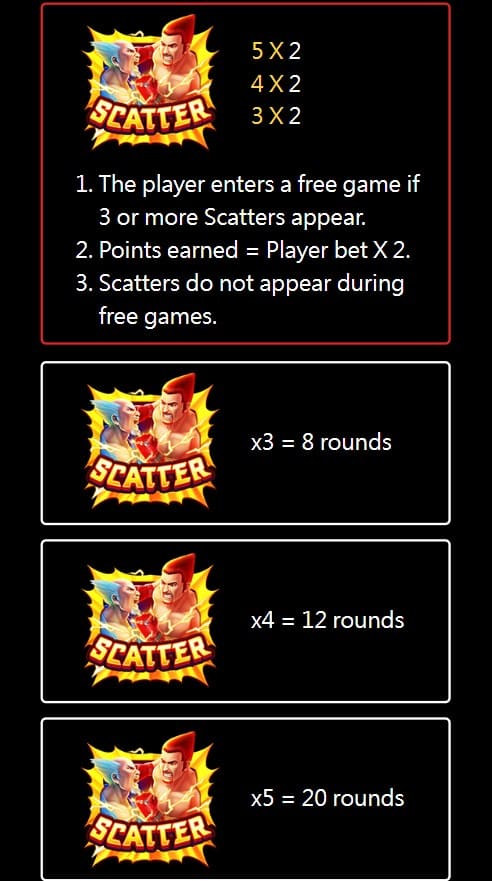 Scatter